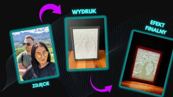 Proces tworzenia trójwymiarowego obrazu